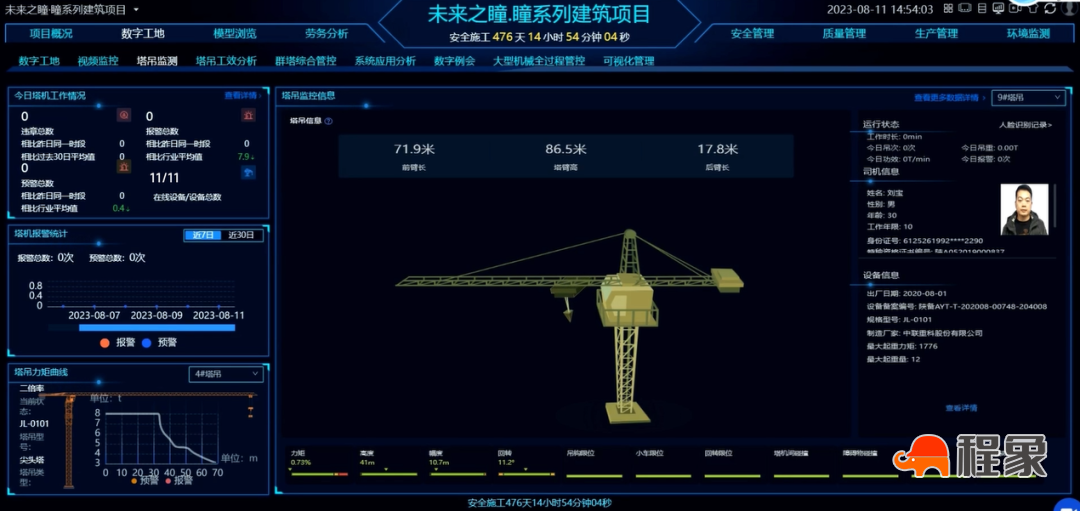 标杆的力量|走进陕建BIM+智慧工地示范工程——未来之瞳·瞳系列建筑项目(图5)